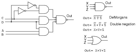 Minterm vs Maxterm Solution | Karnaugh Mapping | Electronics Textbook