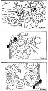 Timing Belt and Water Pump Replacement Subaru WRX/STi | Subaru Idiots