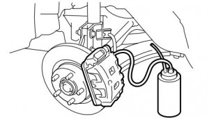 Brake Fluid Flush Subaru: | Subaru Idiots