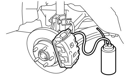 Brake Fluid Flush Subaru: | Subaru Idiots