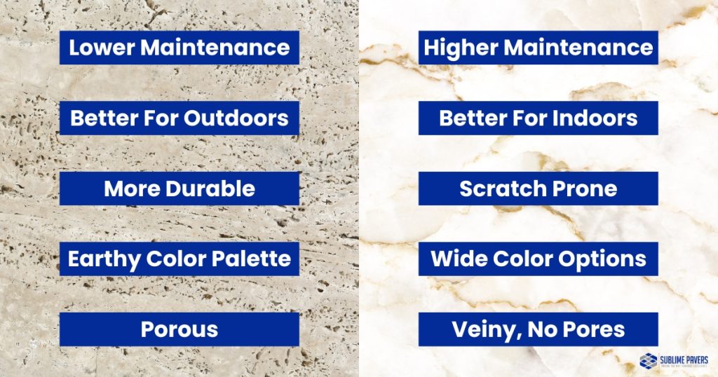 Marble Pavers The Ultimate Guide to Upscale Outdoor Living