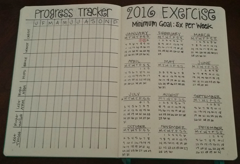 Ideas for Tracking Your Health & Fitness in Your Bullet Journal