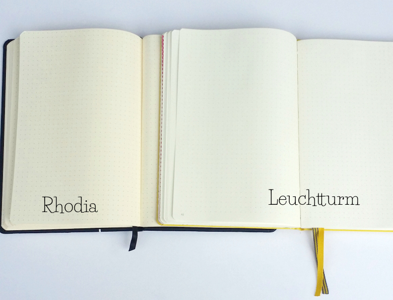 Bullet Journal Review Leuchtturm vs. Rhodia Sublime Reflection