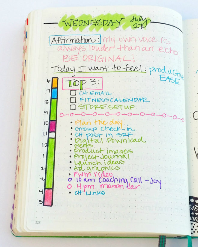 Bullet Journaling 101 Everything you need to know to get started!