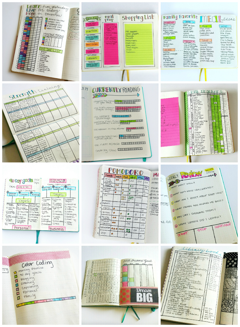 My 2016 Favorite Bullet Journal Pages! Sublime Reflection