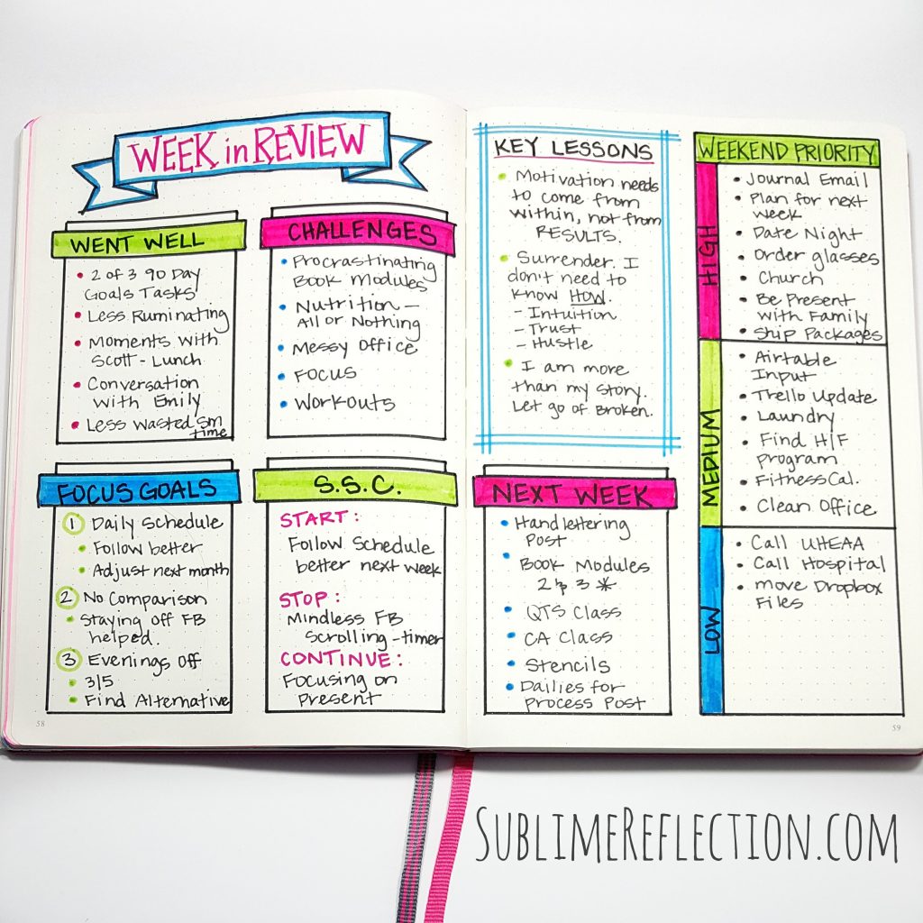 Bullet Journal Q&A 1 Sublime Reflection