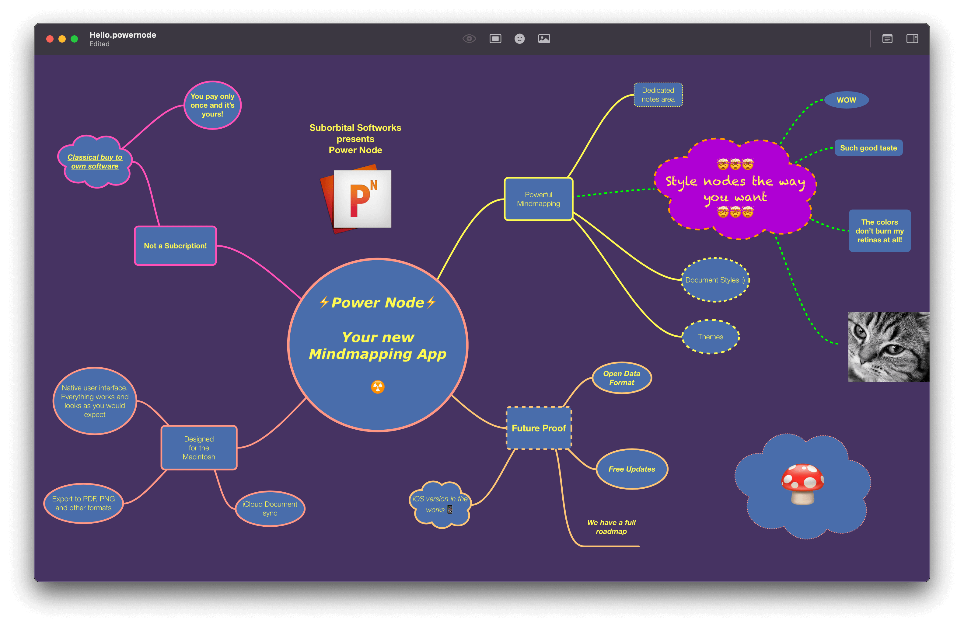 Power Node - Powerful Mind Mapping