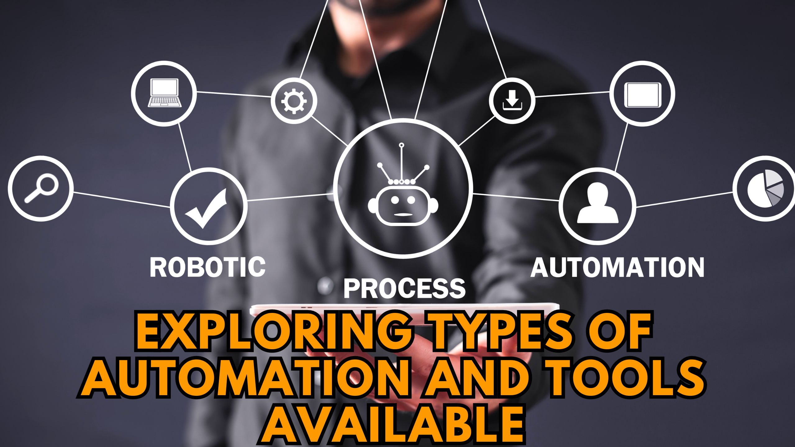 Exploring Types of Automation and Tools Available Subscribed.FYI