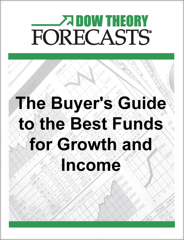 Horizon Publishing Company Best Funds for Growth and