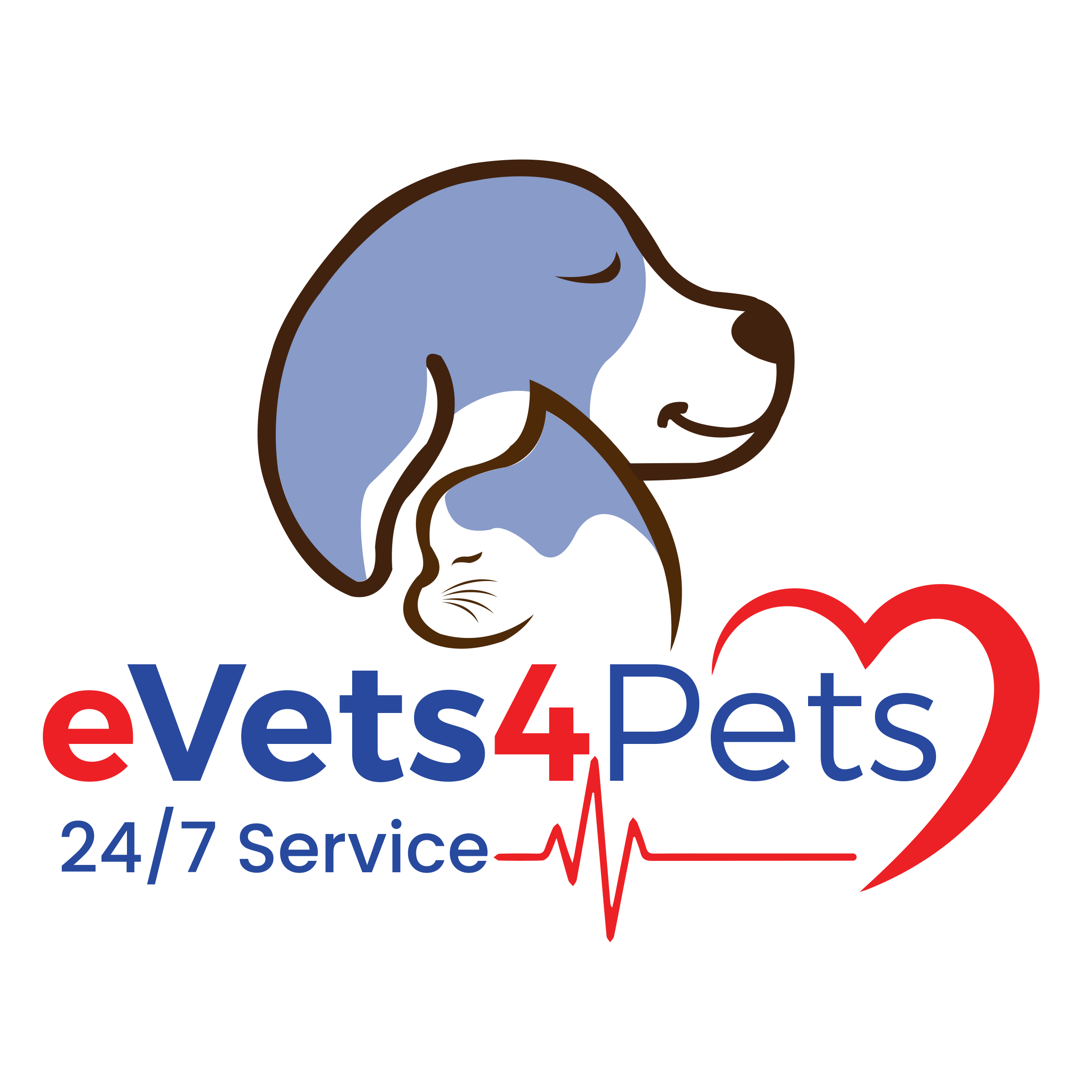 Telemedicine Bundle Petland Subscriptions