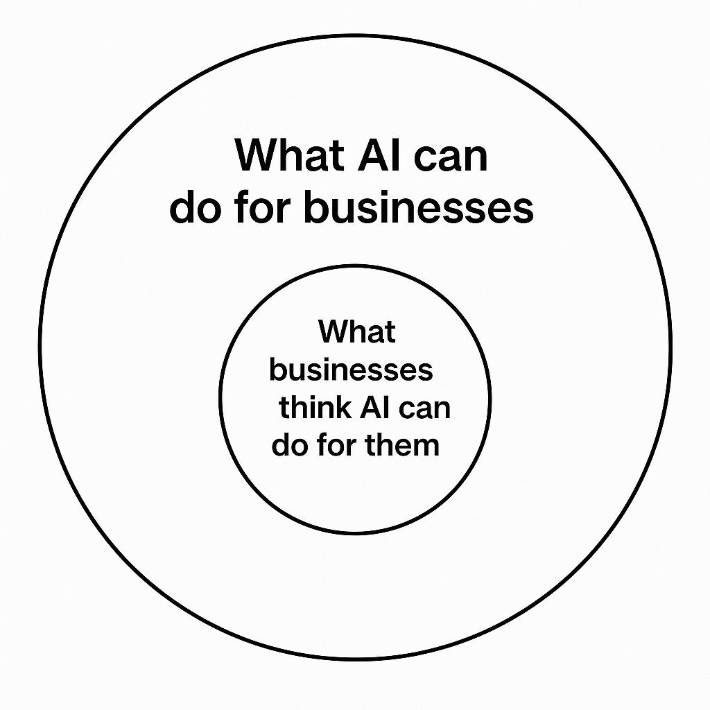 The Ai Paradox Is Ai Overhyped Or Underhyped The Answer Is Both