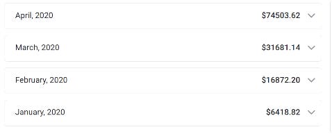 Confessions of an OnlyFans Creator, Earning $1.4 Million per Month