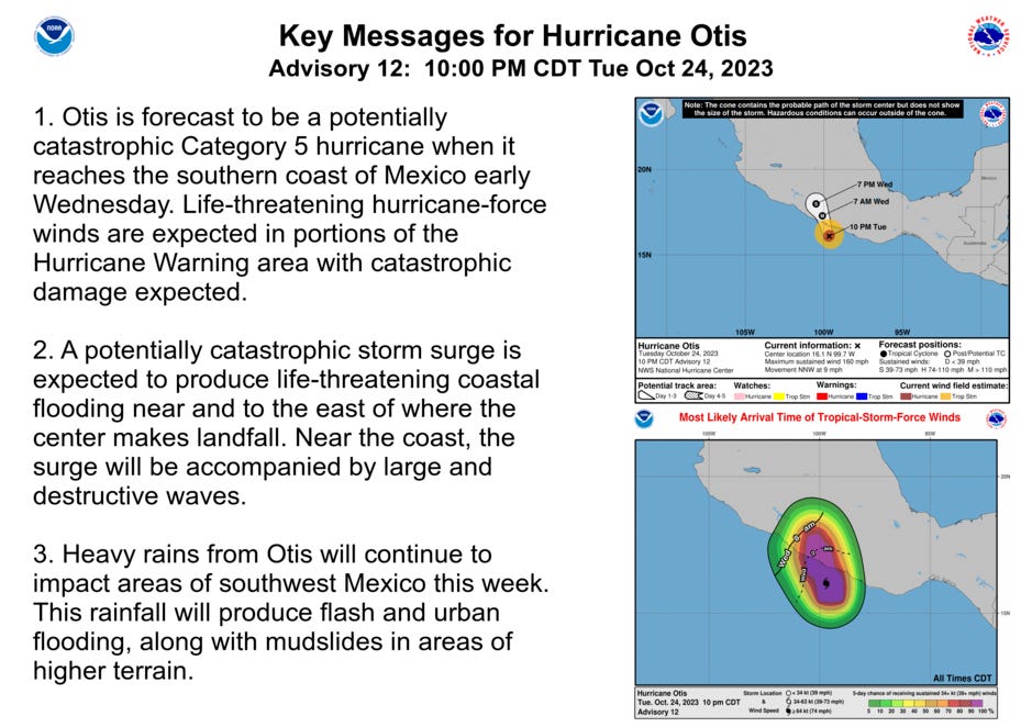 Otis Makes Landfall As Category 5 Hurricane Nightmare Scenario Unfolding