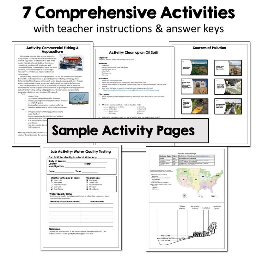 Marine Biomes & Water Pollution Lesson Plans Suburban Science
