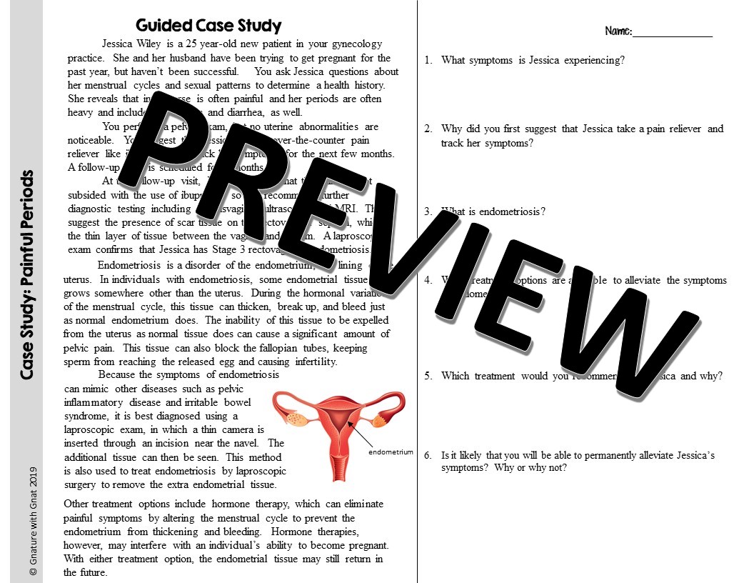 Anatomy Case Study Endometriosis Suburban Science
