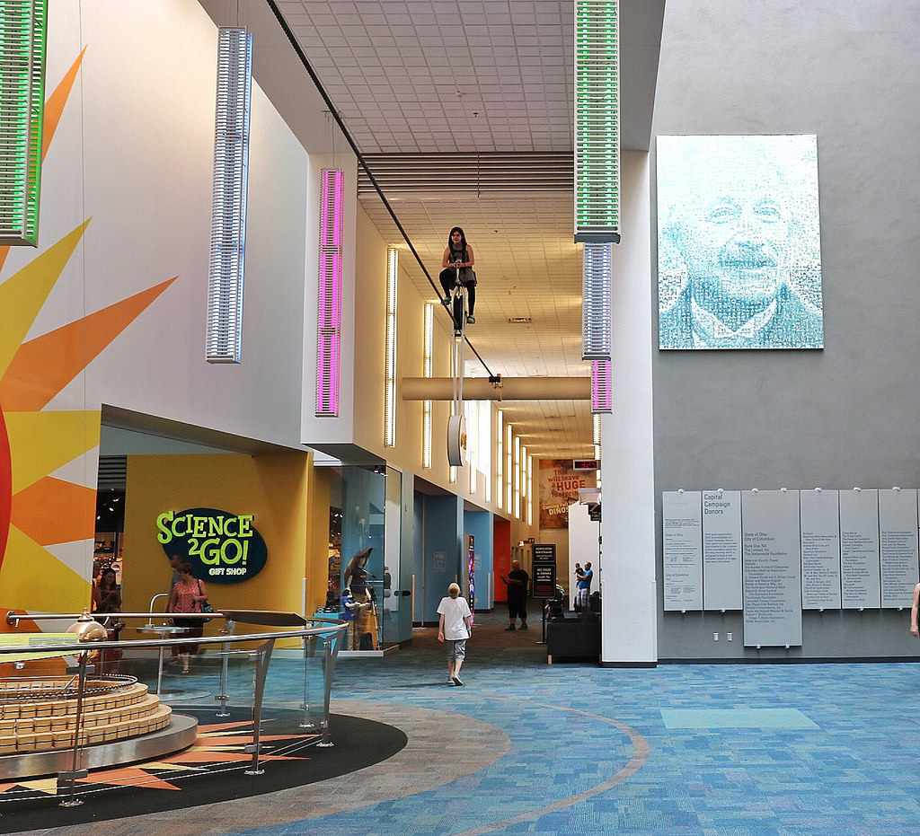 Kid Friendly Restaurants Columbus Ohio Kids Matttroy