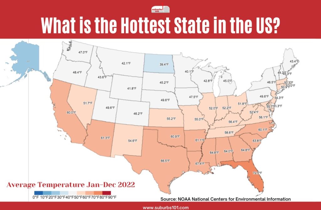 Hottest States in the US 2024 (Month by Month) Suburbs 101