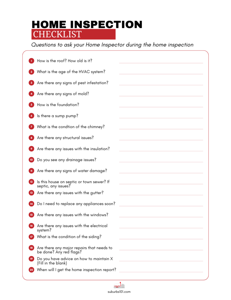 The Ultimate Home Inspection Checklist: 20 Questions to Ask (Free