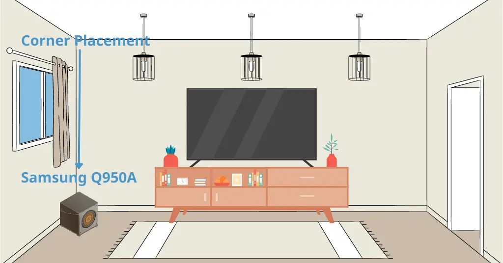 Why Is My Samsung Soundbar Subwoofer Quiet Quick Fixes