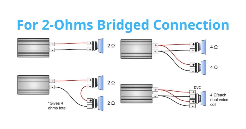 What Size Amp Do I Need For 1 Or 2 1200W Sub? (Explained)