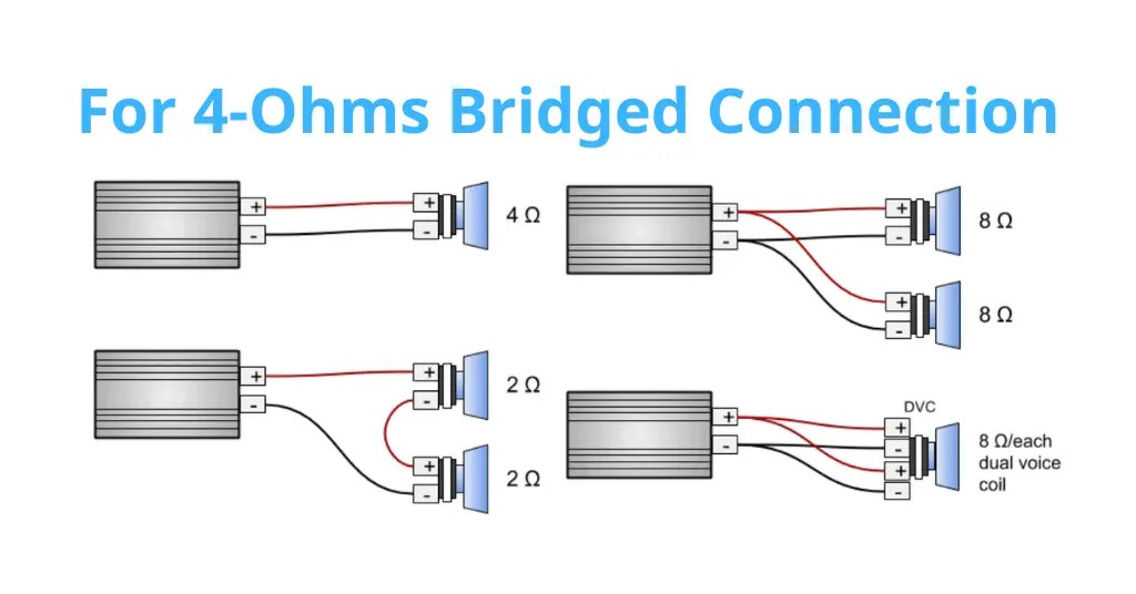 What Size Amp Do I Need For 1 Or 2 1200W Sub? (Explained)