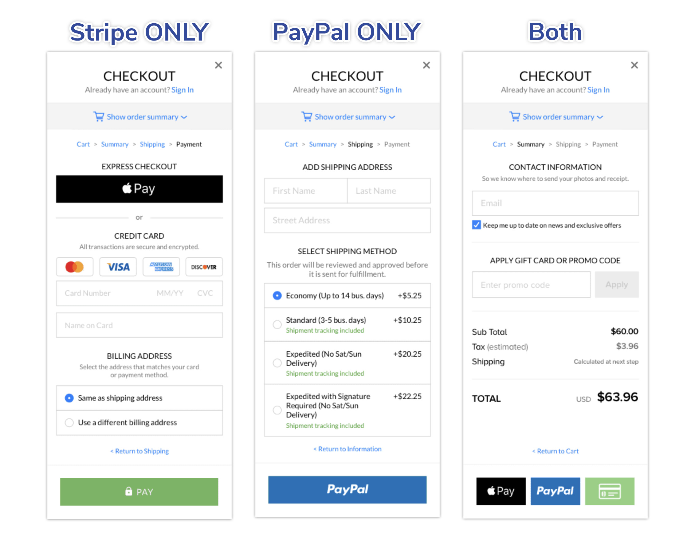 Start Accepting Payments Using PayPal Zenfolio
