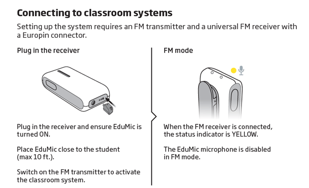 Edumic Oticon Shop Offers | www.bharatagritech.com