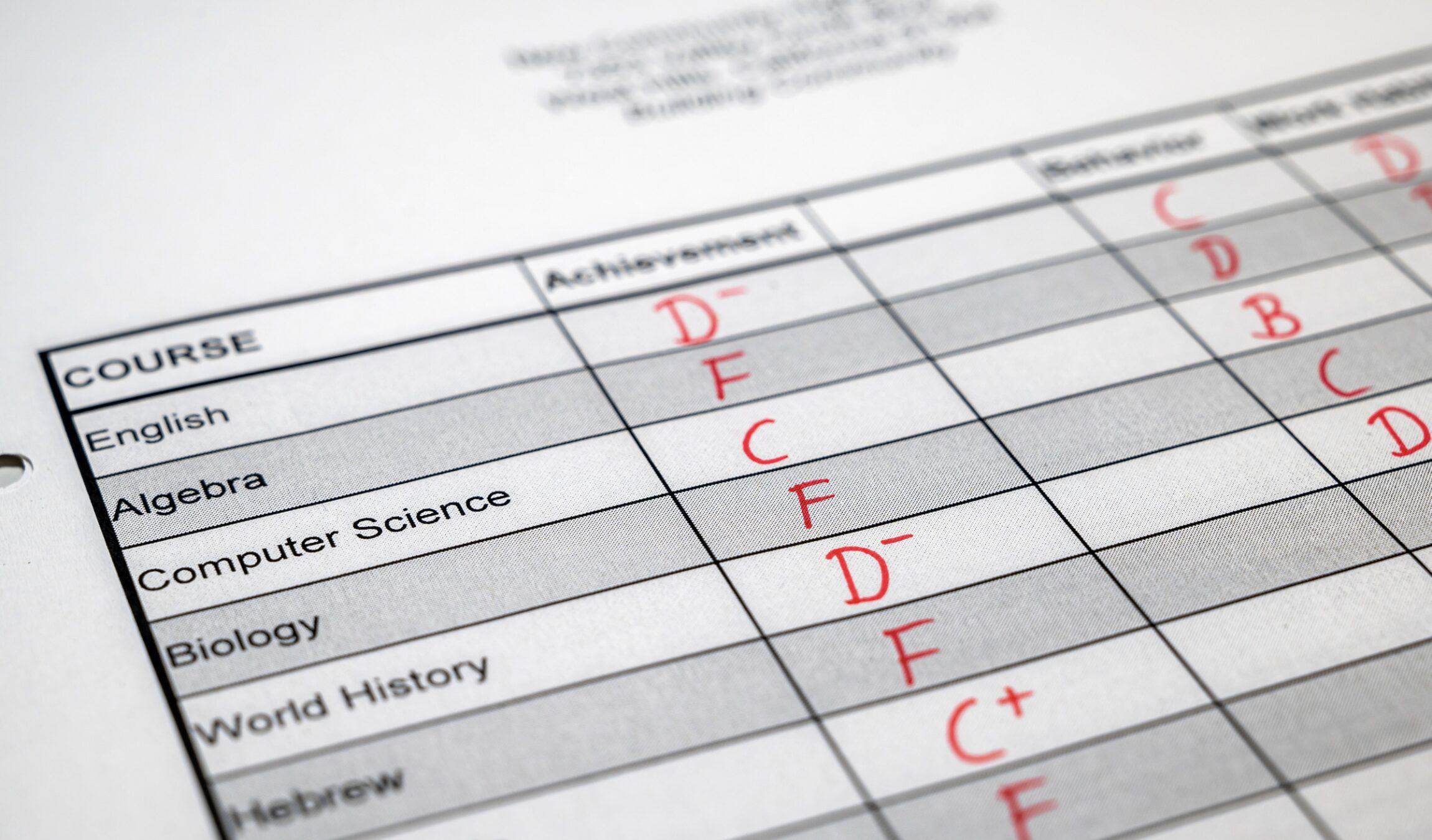 So You Just Got Your Child’s Q1 Progress Report, Now What?