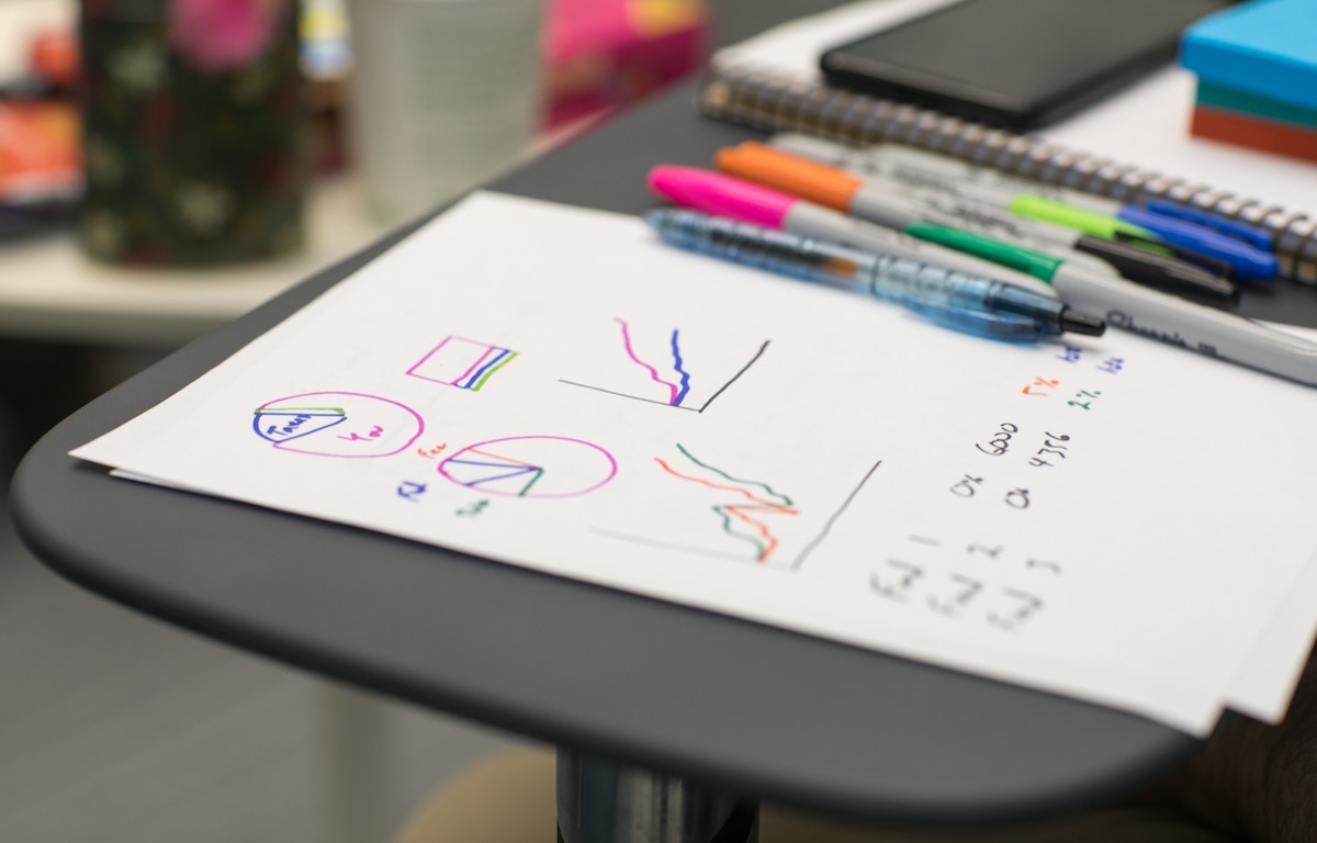 Why is it Important to Set Measurable Goals 12 Reasons Success in Depth