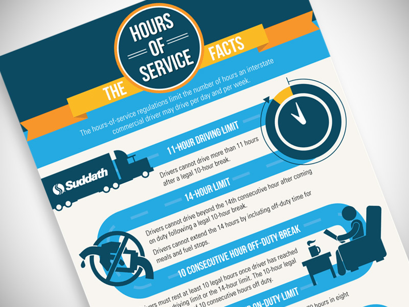 Moving Company News, Updates, Recognition & Growth