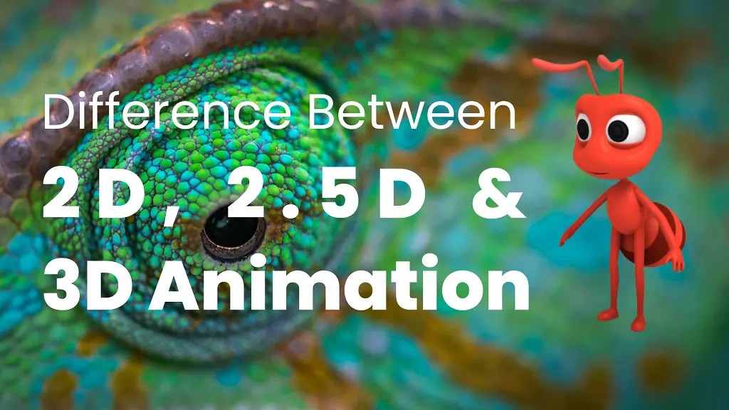 Difference between 2D, 2.5D & 3D Animation Examples, Tools