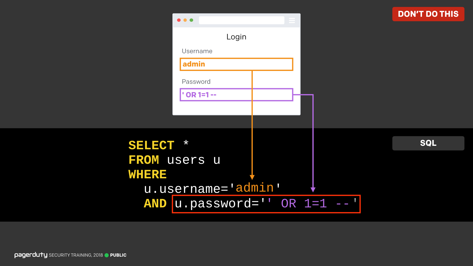 For Engineers Pagerduty Security Training