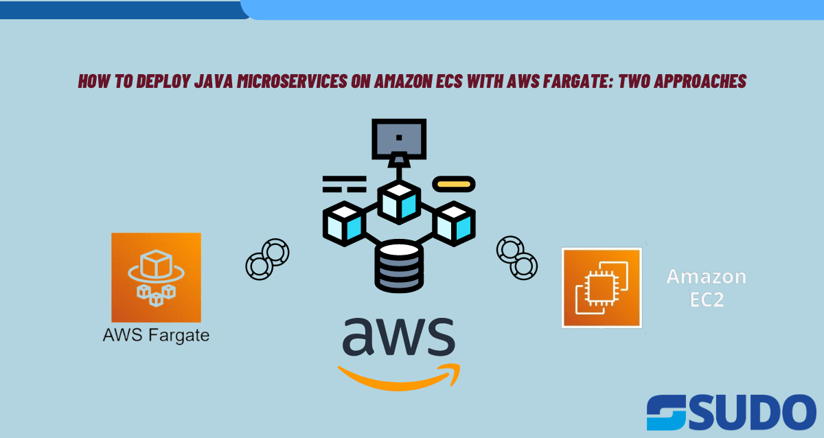 Java Microservices Deployment on AWS ECS SUDO