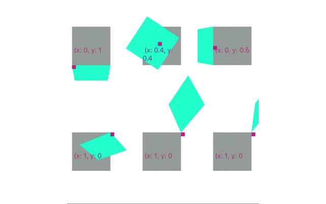 Anchor point for 3D Transform in React Native RY 's Blog