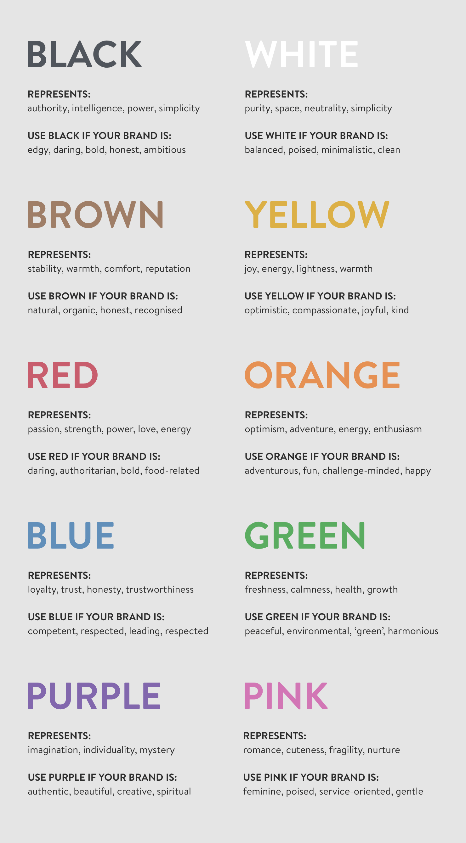 How to Select the Perfect Colors for Your Brand Sufio