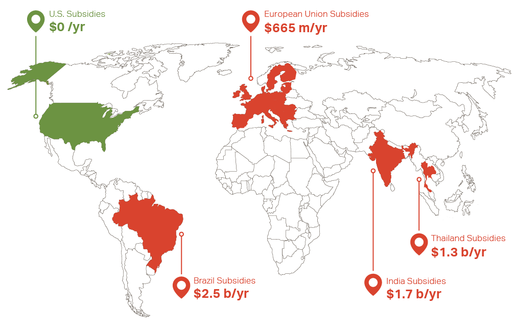 Foreign Sugar American Sugar Alliance