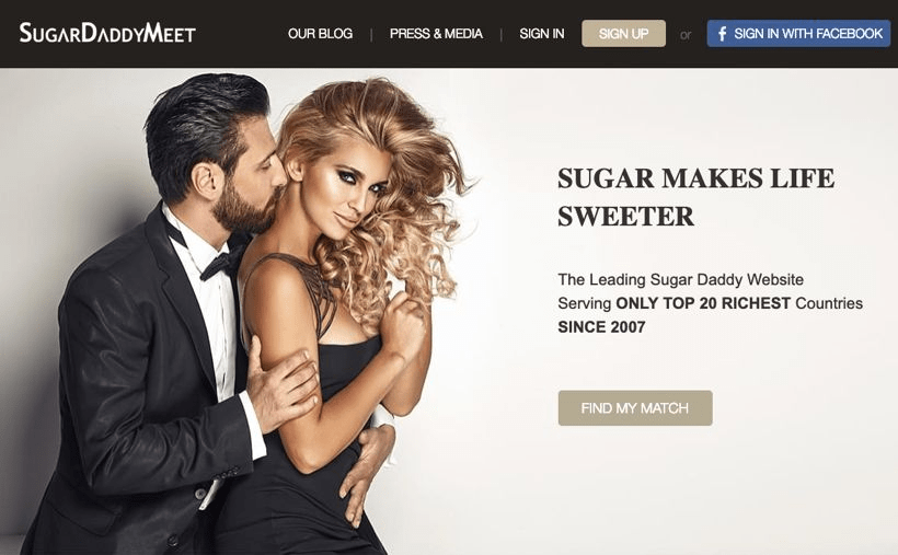 SugarDaddyMeet Review April 2022 The Ultimate Cost & Features Guide