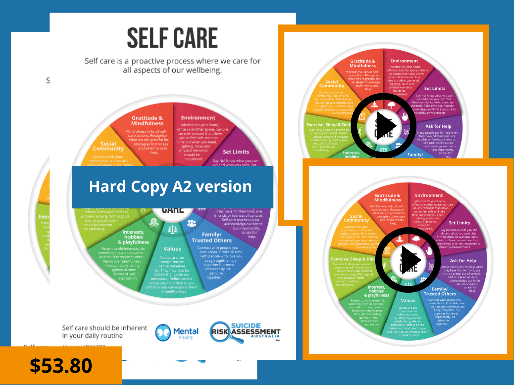 SelfCare Wheel Suicide Risk Assessment