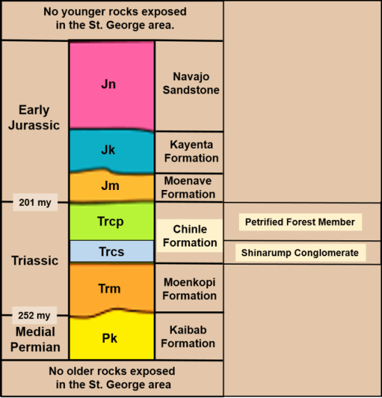 Our Geological Wonderland Blue clay The Independent News Events