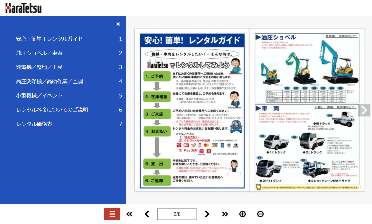 機材レンタルのカタログガイドのデジタルブック化に活用｜原鉄事例