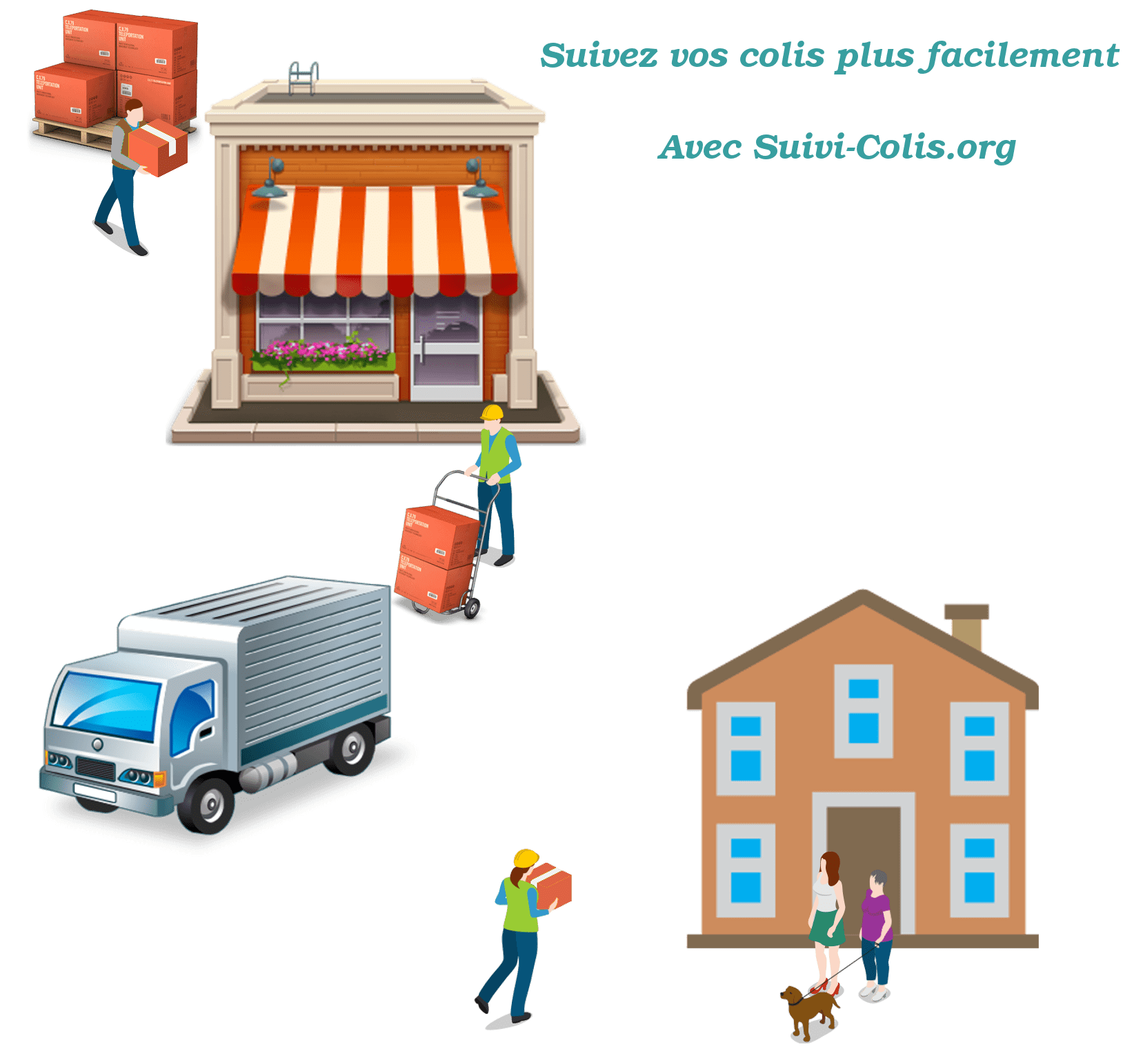 Suivi Colis aide et conseils pour suivre l'expédition d