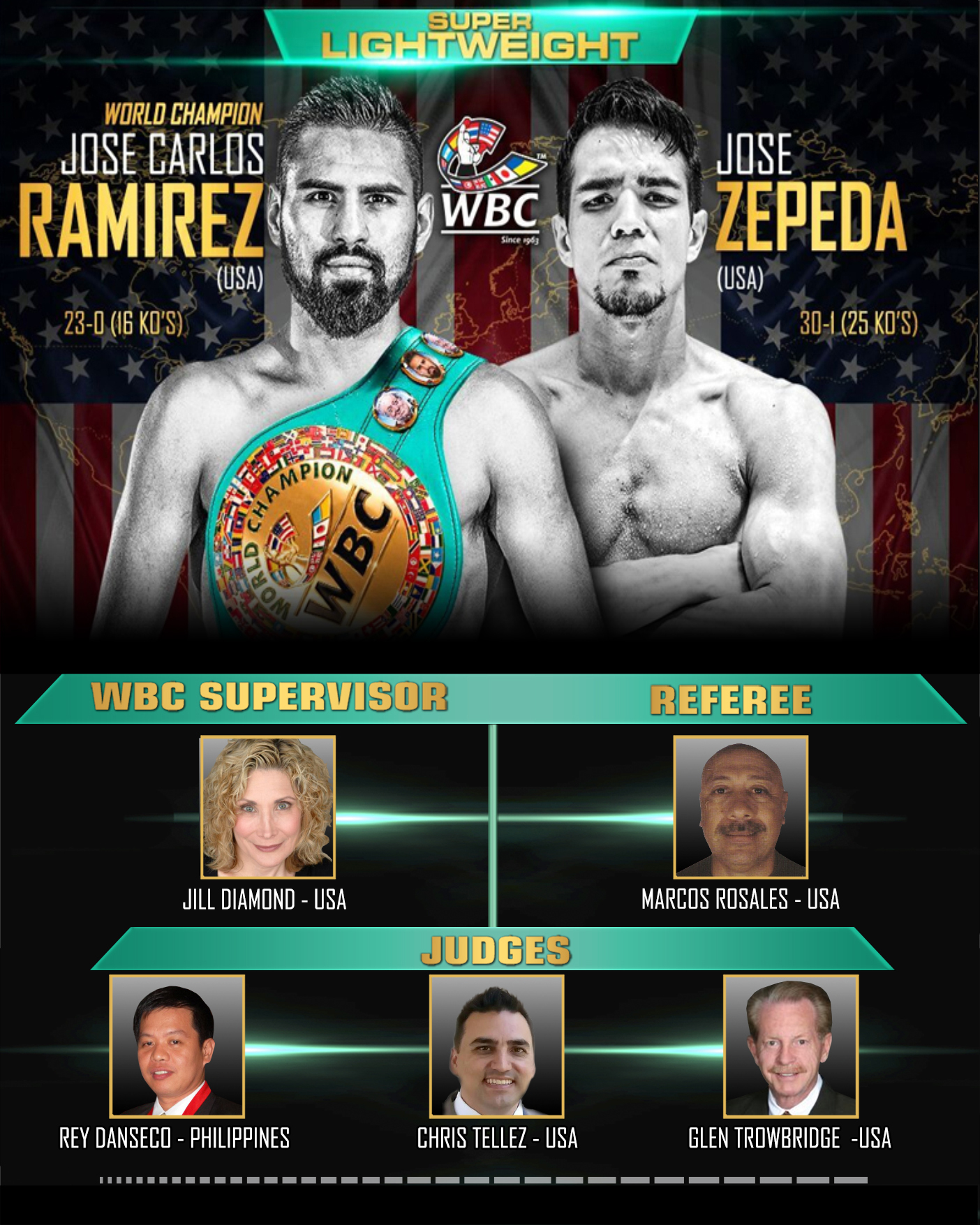 Oficiales de ring Vargas vs. Manzanilla Ramírez vs. Zepeda World Boxing Council