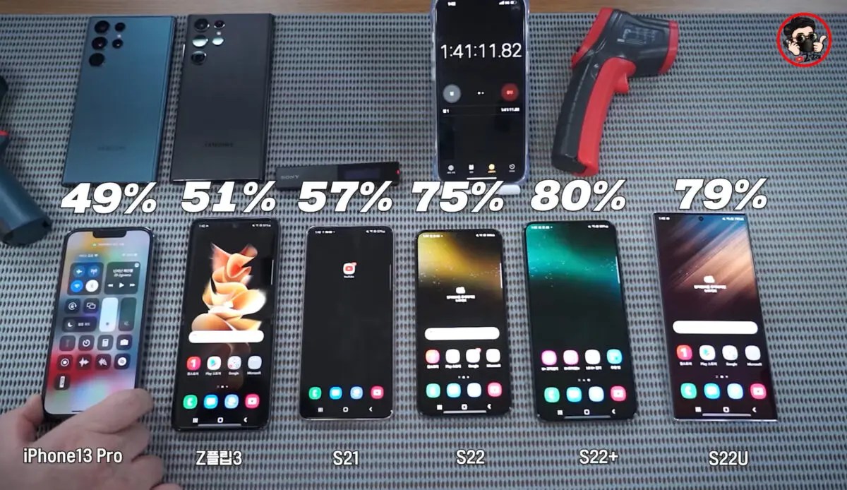 バッテリー減量も問題ナシ！？Galaxy S22の実使用でのバッテリー持ちは驚異的かも スマホダイジェスト