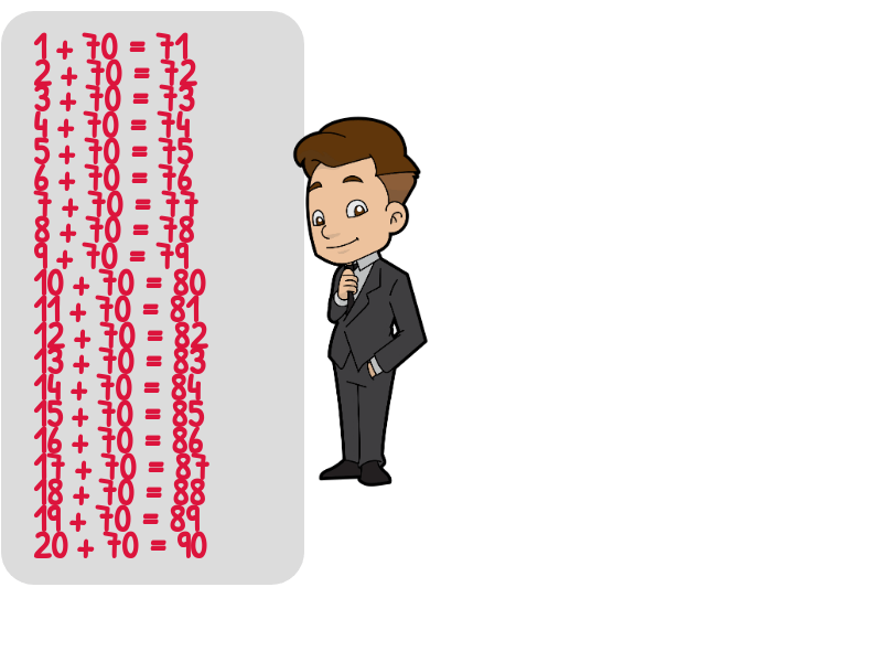 Tabla de Sumar del 70 Tabla de Suma del 70 para niños