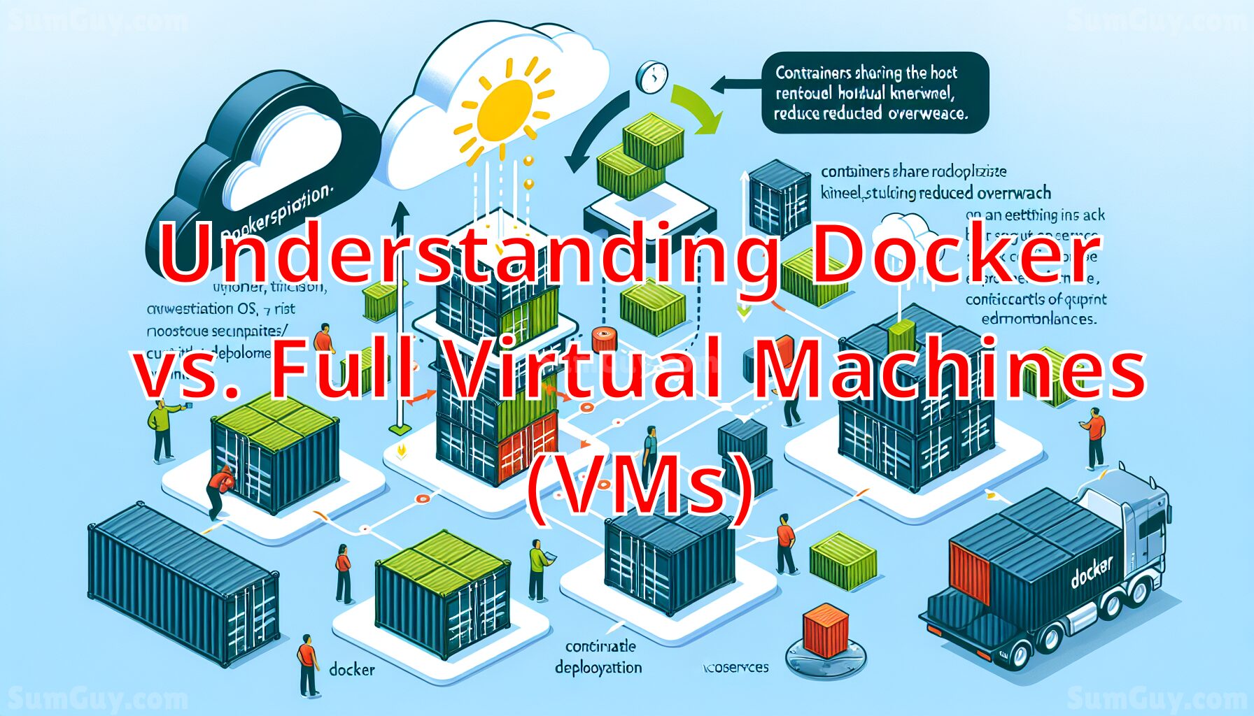 Understanding Docker vs. Full Virtual Machines (VMs) SumGuy's Ramblings