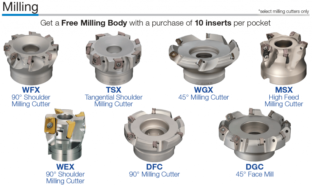 Sumitomo Promotions About Us Sumitomo Electric Carbide, Inc.