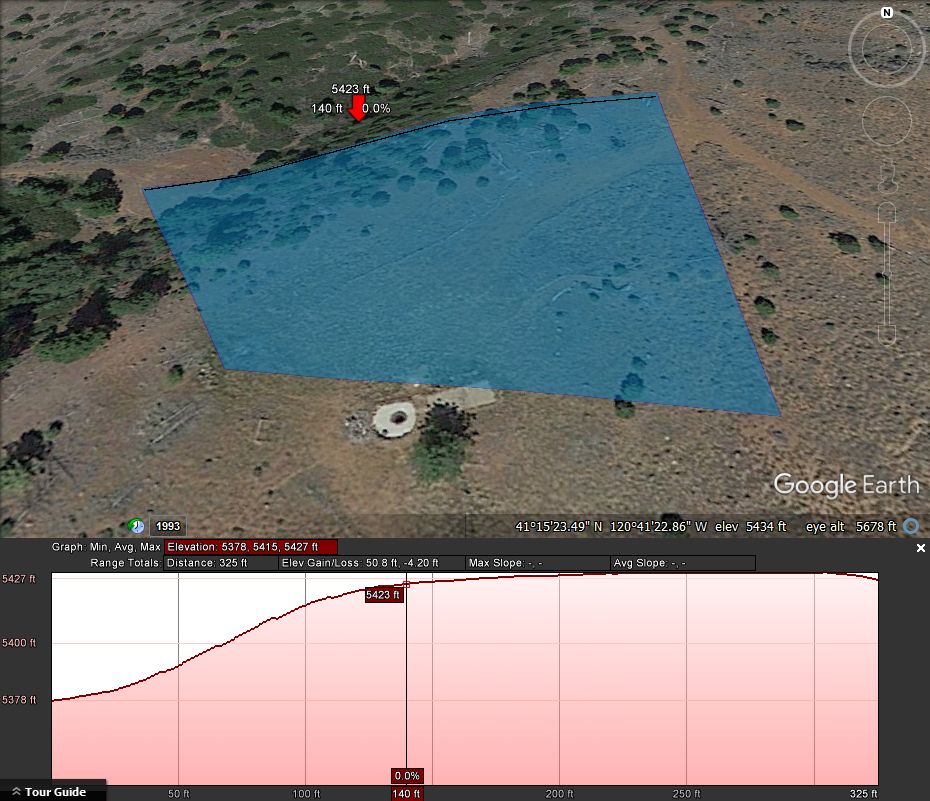 SOLD Trees, Privacy, End of a road! 1.22 Acres in Northern California