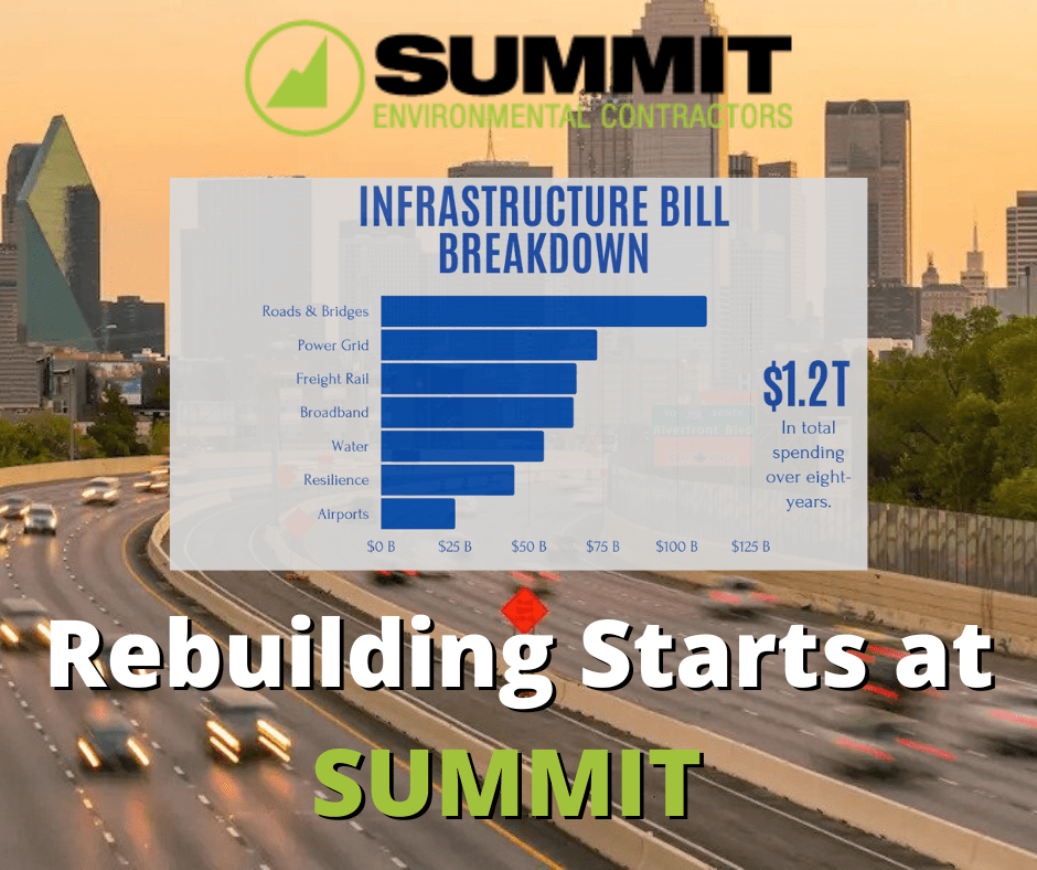 rebuilding Summit Environmental Contractors