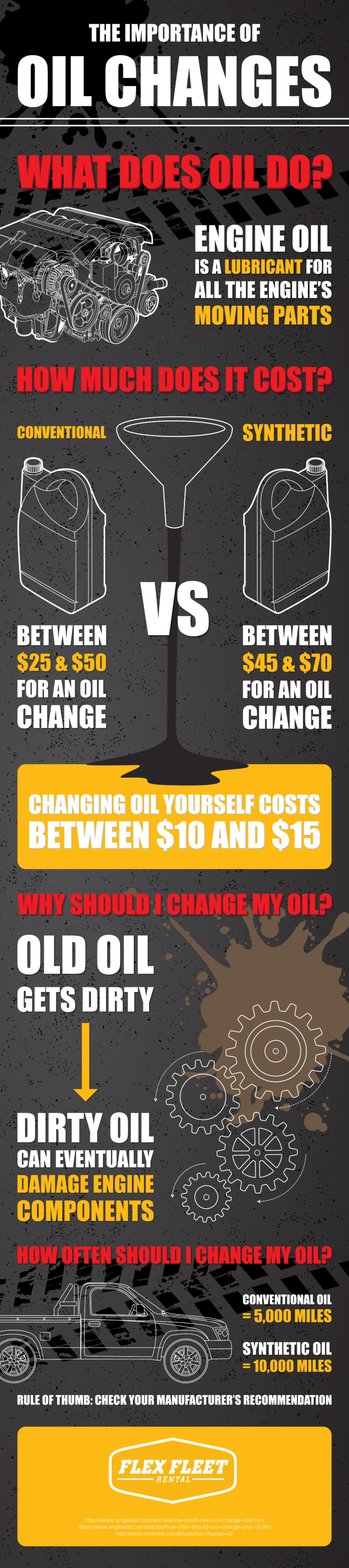 The Importance of Oil Changes — Summit Fleet