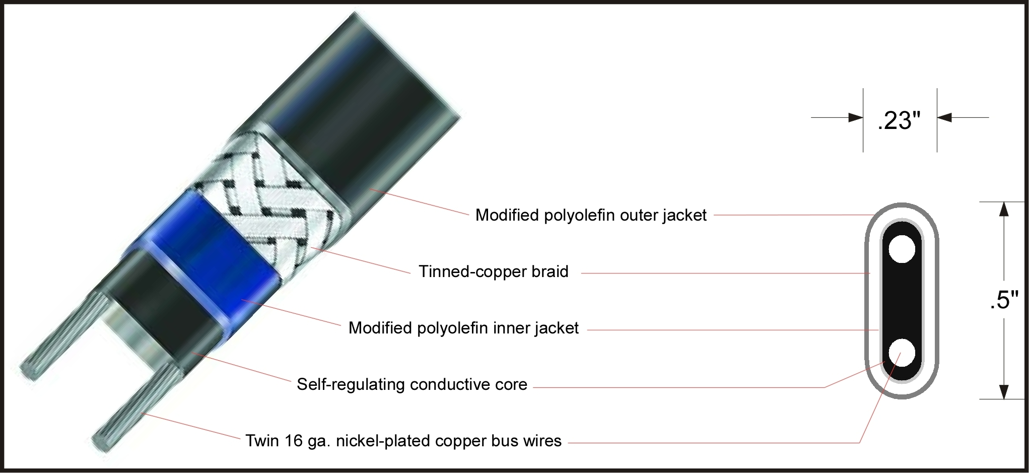  Summit Ice Melt Systems Summit Ice Melt Systems